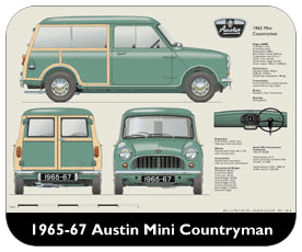 Austin Mini Countryman (wood) 1965-67 Place Mat, Small